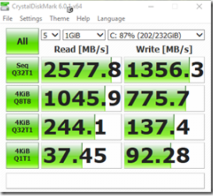 nvme ssd vs sata ssd vs sata iii hdd performance test ryan s tangents